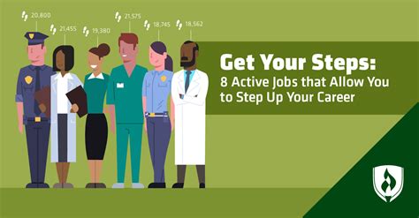 active_job_info|JOB.